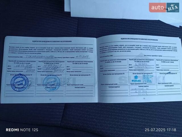 Синий Сузуки СХ4, объемом двигателя 1.59 л и пробегом 53 тыс. км за 14450 $, фото 4 на Automoto.ua