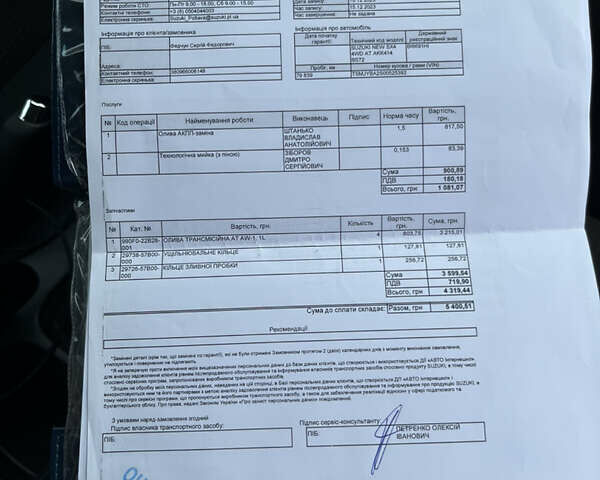 Синий Сузуки СХ4, объемом двигателя 1.37 л и пробегом 106 тыс. км за 16000 $, фото 16 на Automoto.ua