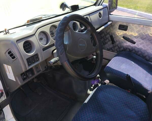 Белый Сузуки Самурай, объемом двигателя 1.3 л и пробегом 95 тыс. км за 7500 $, фото 8 на Automoto.ua