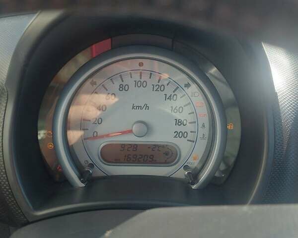 Червоний Сузукі Сплеш, об'ємом двигуна 1.3 л та пробігом 169 тис. км за 4300 $, фото 1 на Automoto.ua