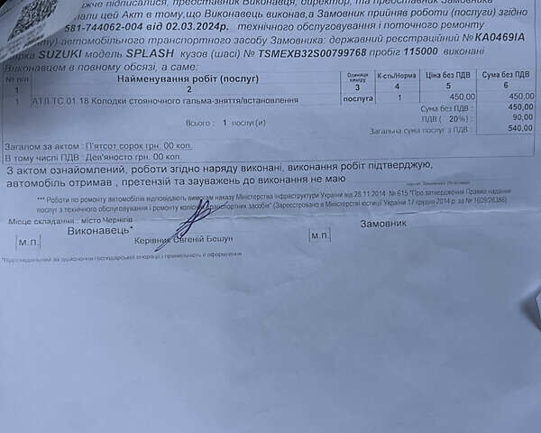 Синий Сузуки Сплеш, объемом двигателя 1.24 л и пробегом 119 тыс. км за 8000 $, фото 13 на Automoto.ua