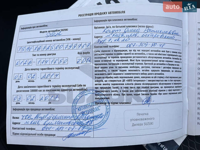 Синий Сузуки Сплеш, объемом двигателя 1.24 л и пробегом 119 тыс. км за 8000 $, фото 8 на Automoto.ua