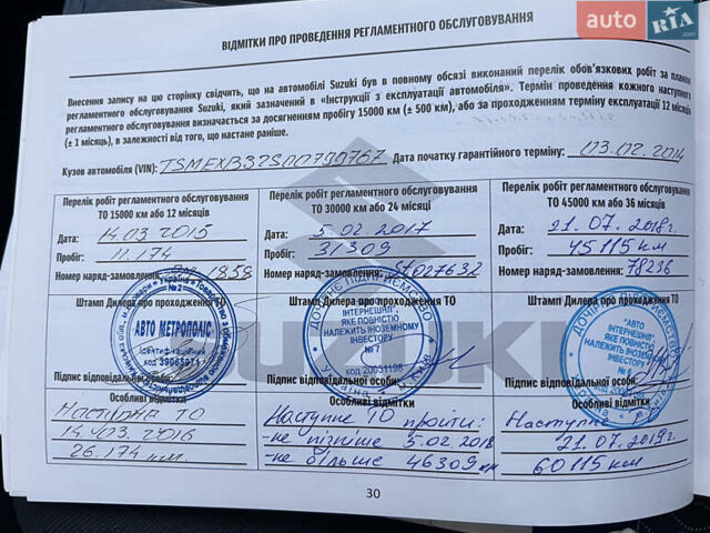 Синий Сузуки Сплеш, объемом двигателя 1.24 л и пробегом 119 тыс. км за 8000 $, фото 10 на Automoto.ua