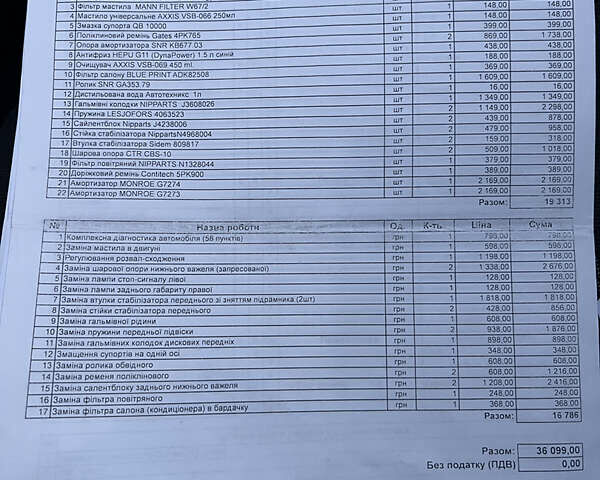 Синий Сузуки Сплеш, объемом двигателя 1.24 л и пробегом 119 тыс. км за 8000 $, фото 11 на Automoto.ua