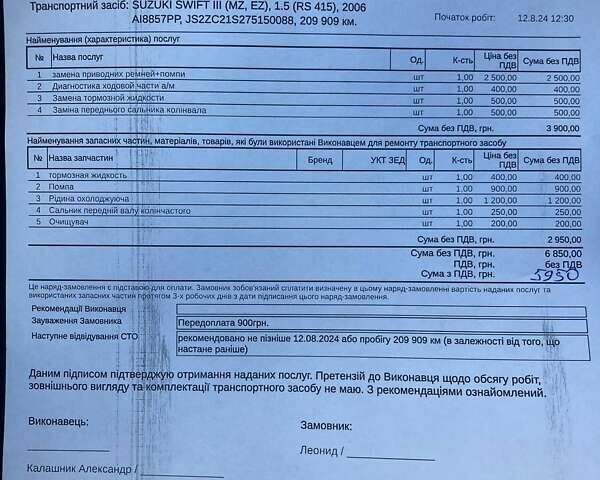 Черный Сузуки Свифт, объемом двигателя 1.33 л и пробегом 210 тыс. км за 4300 $, фото 53 на Automoto.ua