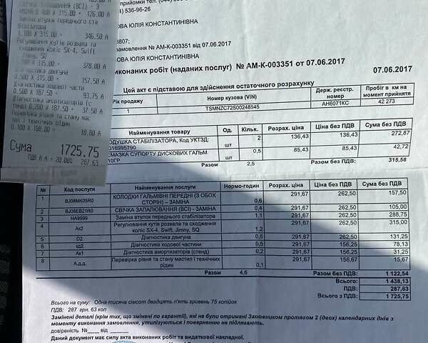 Черный Сузуки Свифт, объемом двигателя 1.2 л и пробегом 123 тыс. км за 8000 $, фото 33 на Automoto.ua