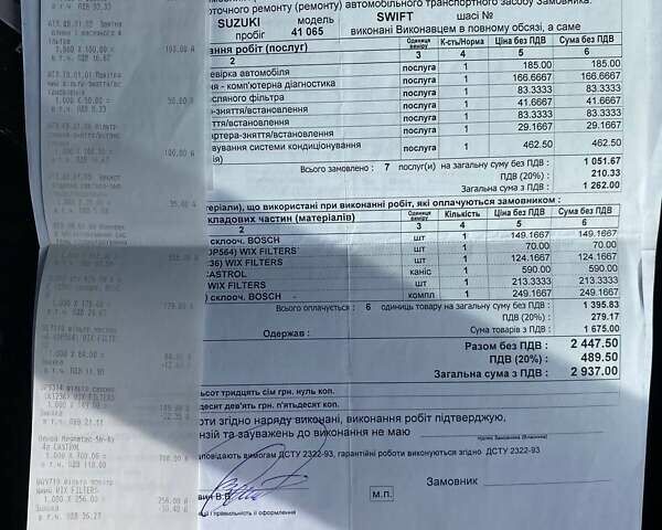 Черный Сузуки Свифт, объемом двигателя 1.2 л и пробегом 123 тыс. км за 8000 $, фото 34 на Automoto.ua