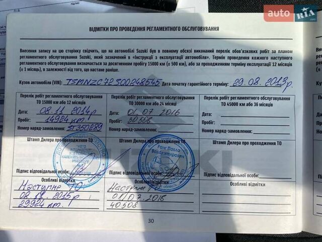 Черный Сузуки Свифт, объемом двигателя 1.2 л и пробегом 123 тыс. км за 8000 $, фото 32 на Automoto.ua