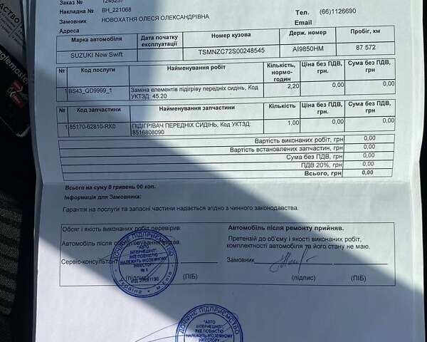 Черный Сузуки Свифт, объемом двигателя 1.2 л и пробегом 123 тыс. км за 8000 $, фото 36 на Automoto.ua