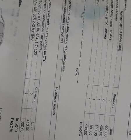 Чорний Сузукі Свифт, об'ємом двигуна 1.24 л та пробігом 126 тис. км за 8300 $, фото 70 на Automoto.ua