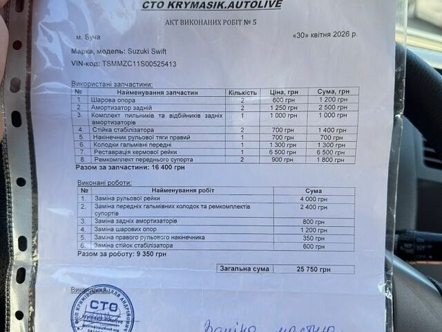 Красный Сузуки Свифт, объемом двигателя 1.33 л и пробегом 238 тыс. км за 4800 $, фото 24 на Automoto.ua