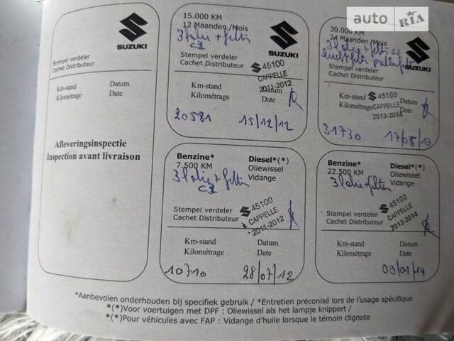 Сузукі Свифт, об'ємом двигуна 1.25 л та пробігом 160 тис. км за 6500 $, фото 12 на Automoto.ua