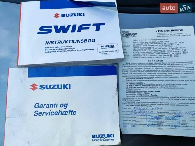 Сірий Сузукі Свифт, об'ємом двигуна 1.49 л та пробігом 199 тис. км за 5500 $, фото 14 на Automoto.ua
