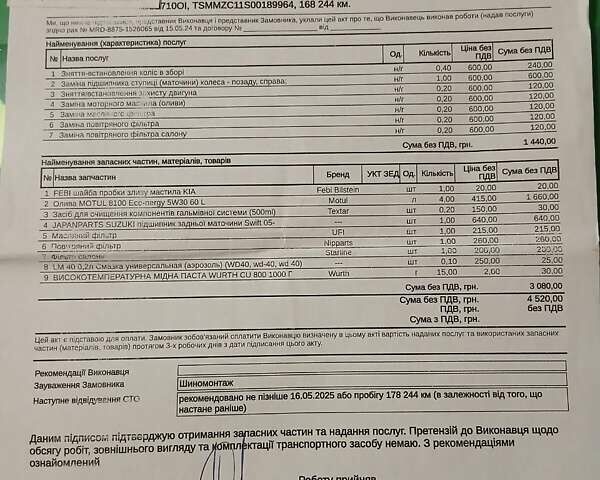 Синий Сузуки Свифт, объемом двигателя 1.59 л и пробегом 172 тыс. км за 4550 $, фото 14 на Automoto.ua