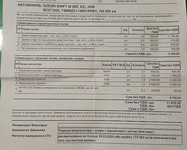 Синий Сузуки Свифт, объемом двигателя 1.59 л и пробегом 172 тыс. км за 4550 $, фото 16 на Automoto.ua