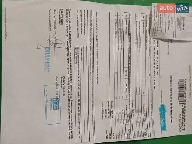 Синий Сузуки Свифт, объемом двигателя 1.59 л и пробегом 172 тыс. км за 4550 $, фото 17 на Automoto.ua