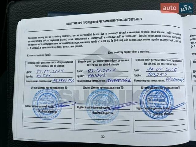 Білий Сузукі Вітара, об'ємом двигуна 1.59 л та пробігом 115 тис. км за 17000 $, фото 29 на Automoto.ua