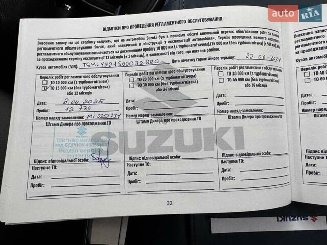 Білий Сузукі Вітара, об'ємом двигуна 1.59 л та пробігом 20 тис. км за 22500 $, фото 91 на Automoto.ua