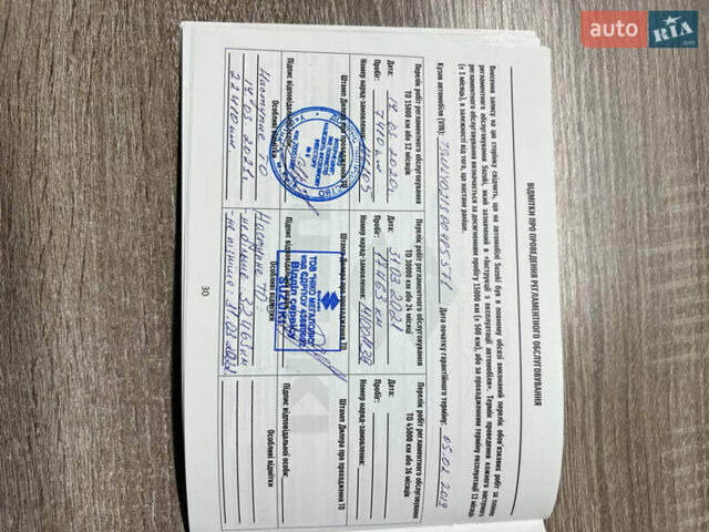 Сузукі Вітара 2018 у Дніпро (Дніпропетровську) на Automoto.ua Чорний Сузукі Вітара, об'ємом двигуна 1.59 л та пробігом 97 тис. км за 15800 $, фото 29 на Automoto.ua
