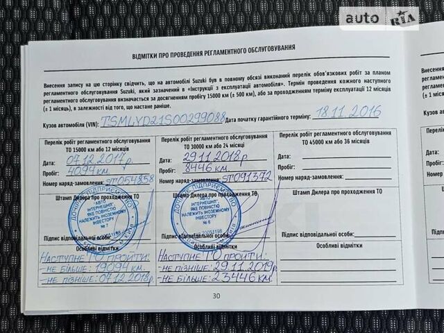 Сузукі Вітара, об'ємом двигуна 1.59 л та пробігом 12 тис. км за 14500 $, фото 19 на Automoto.ua