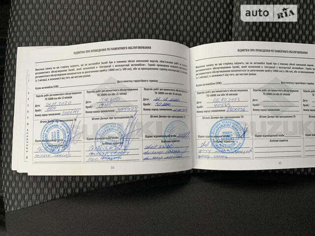 Сузукі Вітара, об'ємом двигуна 1 л та пробігом 46 тис. км за 15400 $, фото 46 на Automoto.ua