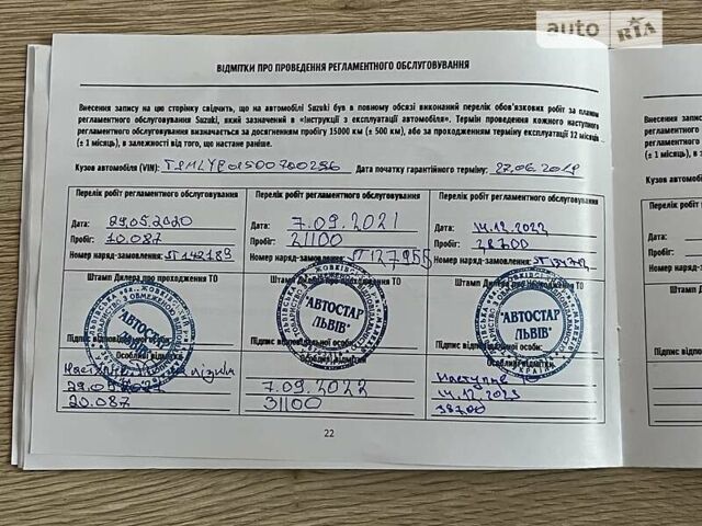 Жовтий Сузукі Вітара, об'ємом двигуна 1 л та пробігом 34 тис. км за 20600 $, фото 35 на Automoto.ua