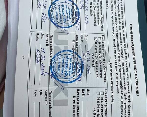 Желтый Сузуки Витара, объемом двигателя 1.59 л и пробегом 40 тыс. км за 18500 $, фото 30 на Automoto.ua