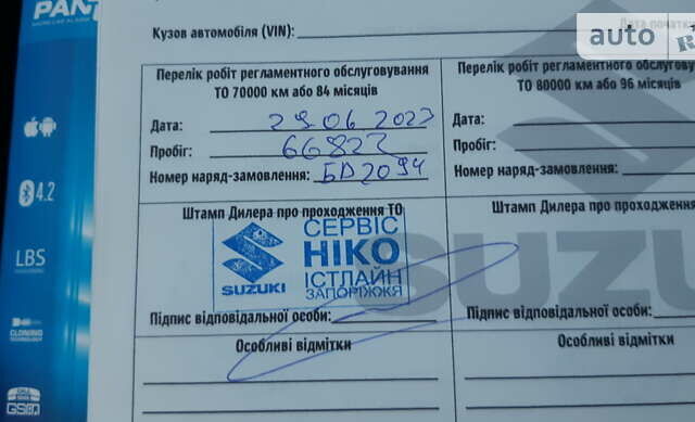 Сірий Сузукі Вітара, об'ємом двигуна 1.4 л та пробігом 67 тис. км за 21800 $, фото 101 на Automoto.ua