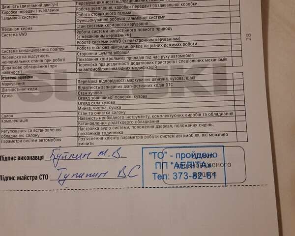 Сірий Сузукі Вітара, об'ємом двигуна 1.59 л та пробігом 35 тис. км за 19500 $, фото 30 на Automoto.ua