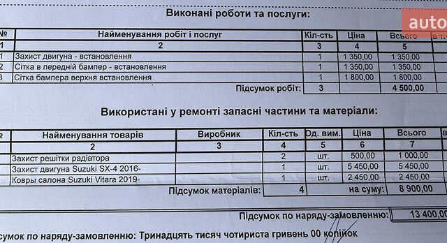 Сірий Сузукі Вітара, об'ємом двигуна 1.37 л та пробігом 11 тис. км за 23800 $, фото 43 на Automoto.ua