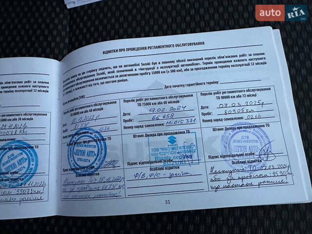 Синій Сузукі Вітара, об'ємом двигуна 1.59 л та пробігом 90 тис. км за 15499 $, фото 48 на Automoto.ua