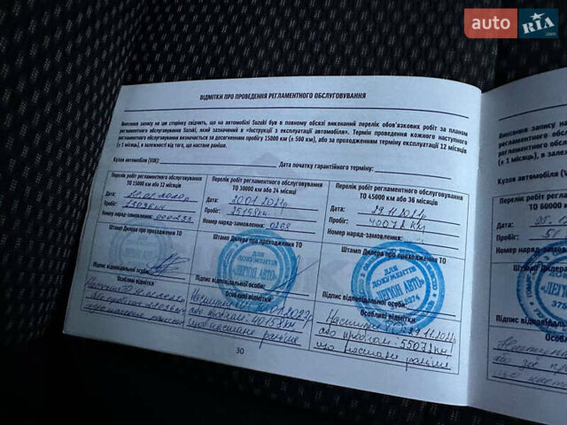 Синій Сузукі Вітара, об'ємом двигуна 1.59 л та пробігом 90 тис. км за 15499 $, фото 47 на Automoto.ua