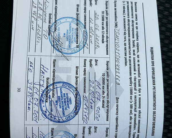 Синий Сузуки Витара, объемом двигателя 1.59 л и пробегом 74 тыс. км за 16000 $, фото 26 на Automoto.ua