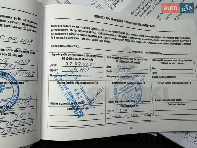 Синій Сузукі Вітара, об'ємом двигуна 1 л та пробігом 18 тис. км за 19500 $, фото 18 на Automoto.ua