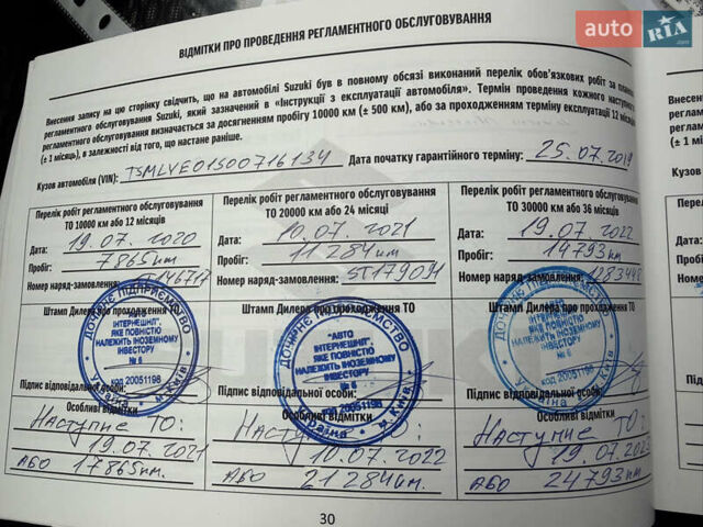 Синій Сузукі Вітара, об'ємом двигуна 1 л та пробігом 18 тис. км за 19500 $, фото 17 на Automoto.ua