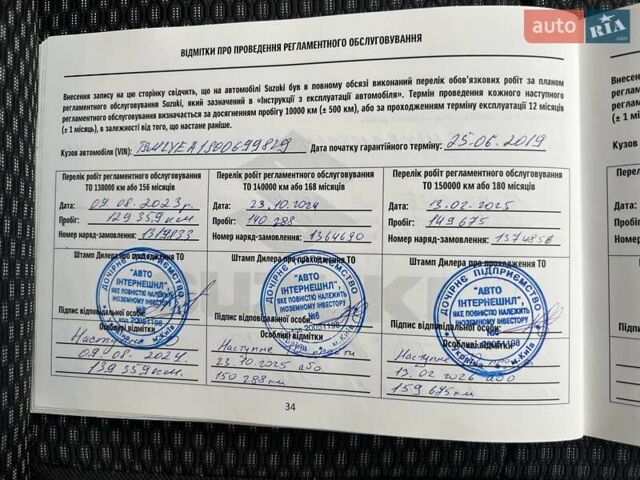 Синий Сузуки Витара, объемом двигателя 1.37 л и пробегом 160 тыс. км за 13800 $, фото 44 на Automoto.ua