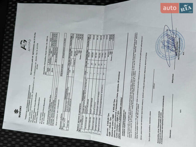 Синий Сузуки Витара, объемом двигателя 1.59 л и пробегом 19 тыс. км за 20900 $, фото 52 на Automoto.ua