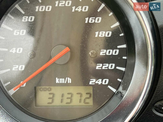 Синій Сузукі GSF 600 Bandit S, об'ємом двигуна 0.6 л та пробігом 31 тис. км за 3999 $, фото 10 на Automoto.ua