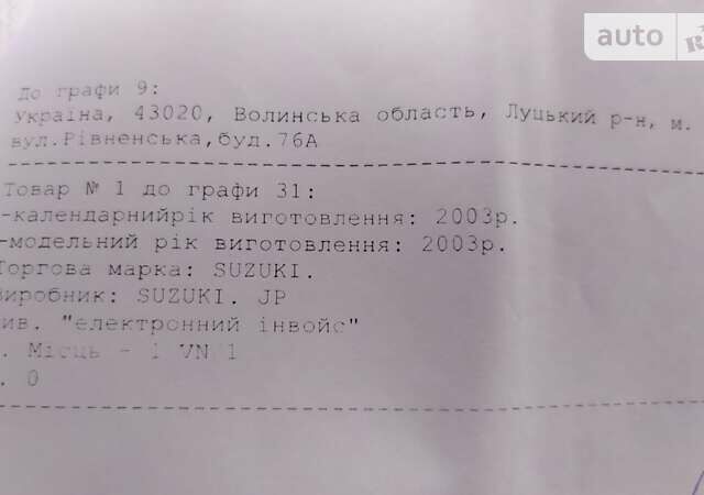 Синій Сузукі GSF 600 Bandit S, об'ємом двигуна 0.6 л та пробігом 43 тис. км за 4000 $, фото 22 на Automoto.ua