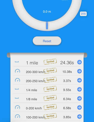 Сузукі GSX 1300R Hayabusa, об'ємом двигуна 0 л та пробігом 2 тис. км за 27777 $, фото 9 на Automoto.ua