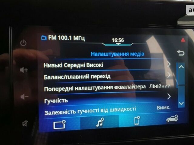 Сузукі S-Cross, об'ємом двигуна 1.37 л та пробігом 0 тис. км за 22045 $, фото 40 на Automoto.ua