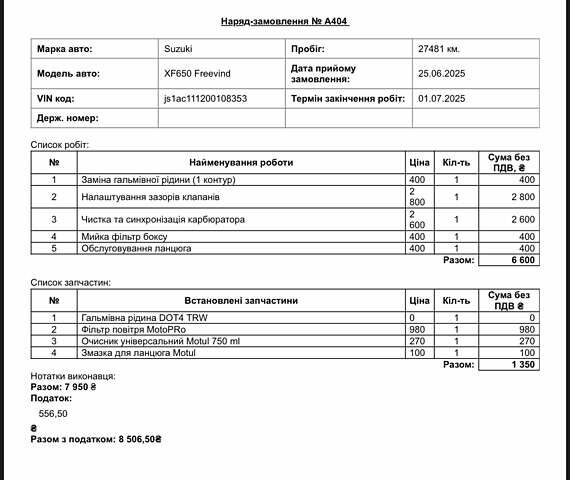 Чорний Сузукі XF 650 Freewind, об'ємом двигуна 0.64 л та пробігом 27 тис. км за 4200 $, фото 11 на Automoto.ua