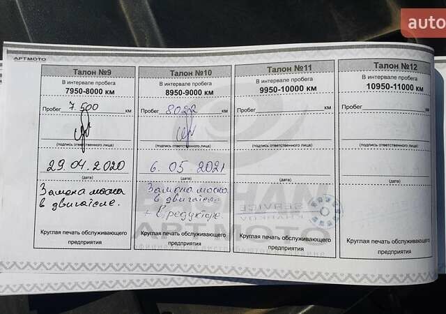 Серый Сим Джет, объемом двигателя 0.12 л и пробегом 8 тыс. км за 849 $, фото 9 на Automoto.ua