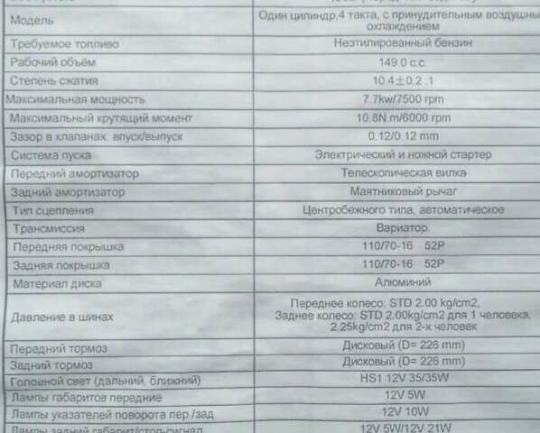Серый Сим Симфони, объемом двигателя 0.15 л и пробегом 4 тыс. км за 1006 $, фото 11 на Automoto.ua