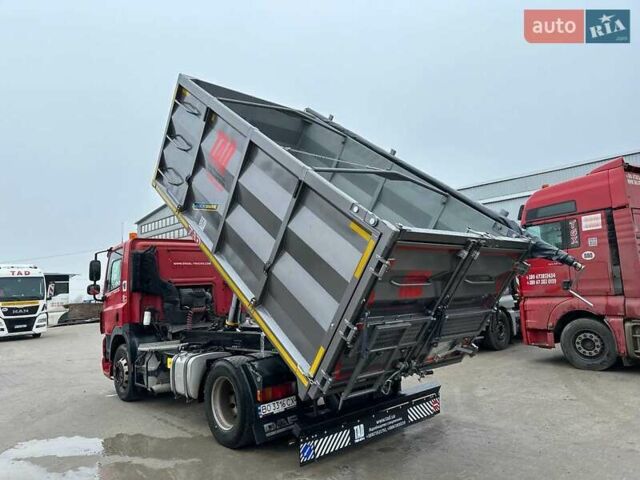 Красный TAD Самоскидний кузов, объемом двигателя 0 л и пробегом 1 тыс. км за 22245 $, фото 11 на Automoto.ua