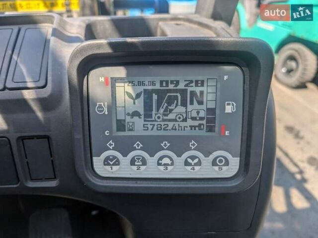 ТЦМ ФГ, объемом двигателя 2.1 л и пробегом 0 тыс. км за 8700 $, фото 8 на Automoto.ua