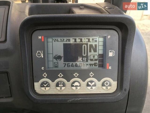 ТЦМ ФХГ, объемом двигателя 2.5 л и пробегом 0 тыс. км за 9100 $, фото 7 на Automoto.ua