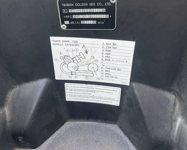 Серый ТГБ 101S, объемом двигателя 0.12 л и пробегом 32 тыс. км за 1100 $, фото 7 на Automoto.ua