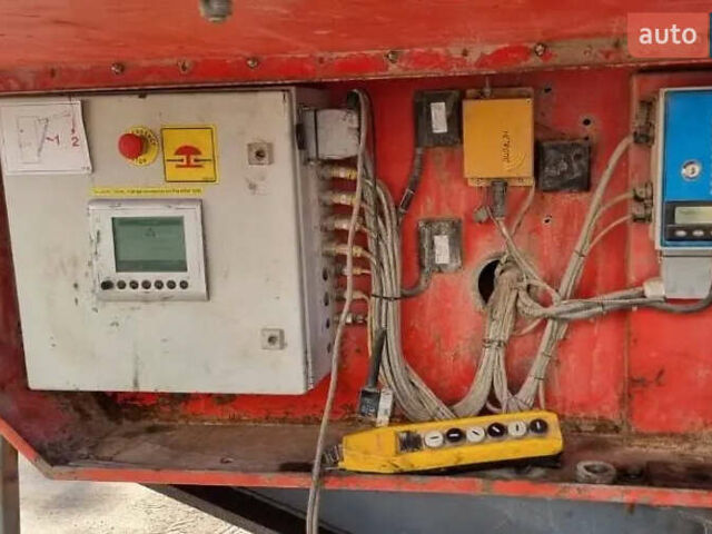 Терекс Finlay, объемом двигателя 0 л и пробегом 7 тыс. км за 167343 $, фото 9 на Automoto.ua