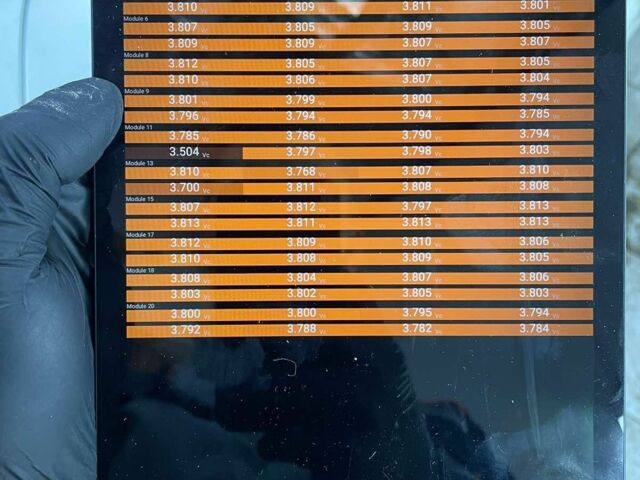 Білий Тесла Модель 3, об'ємом двигуна 0 л та пробігом 248 тис. км за 13300 $, фото 3 на Automoto.ua